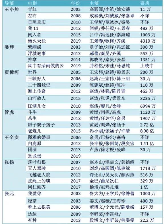 香港二四六开奖结果十开奖记录4,数据分析驱动解析_1080p40.409