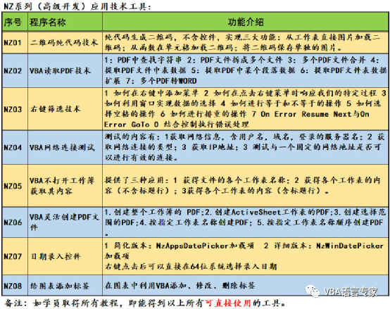 新澳天天开奖资料大全三十三期,最新核心解答落实_基础版2.229