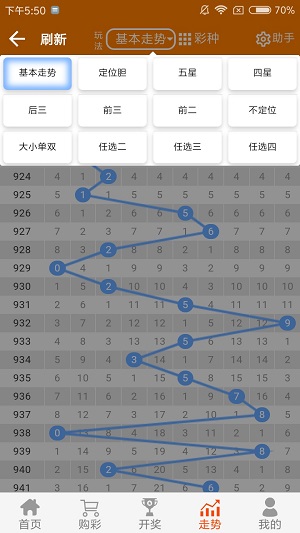 2024新奥门天天开好彩大全85期,数据整合执行策略_Elite68.625