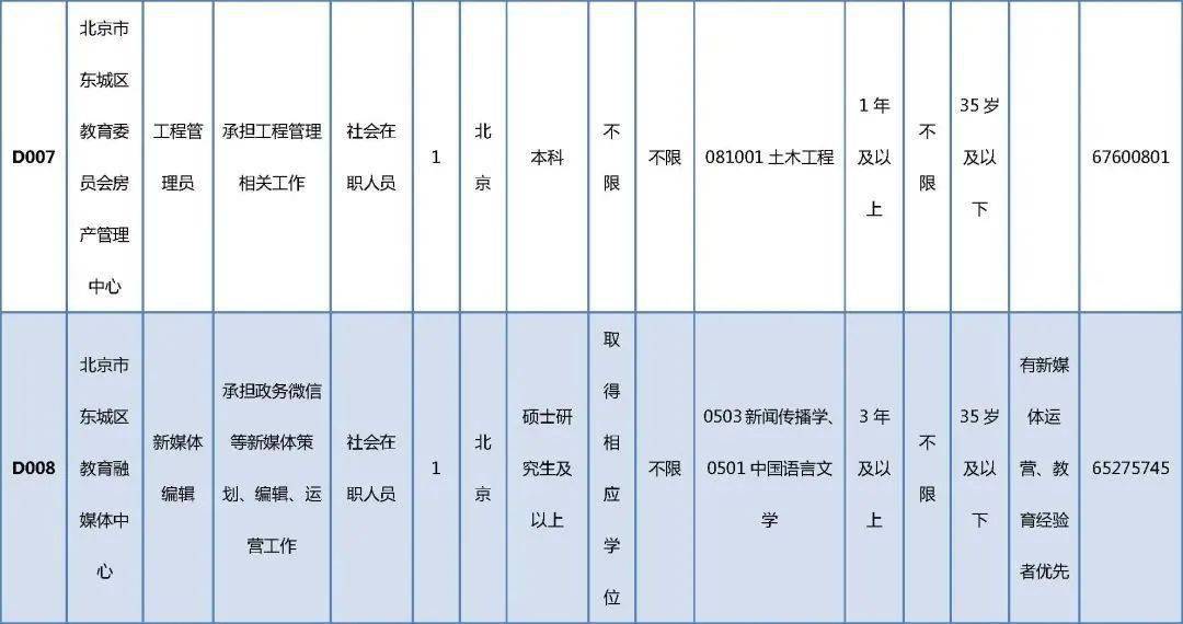 文山县成人教育事业单位最新项目，探索未来，前瞻发展之路