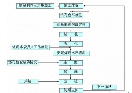 新门内部资料精准大全,实地数据评估设计_娱乐版62.245