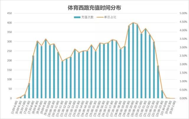 2024香港今期开奖号码,市场趋势方案实施_soft49.400