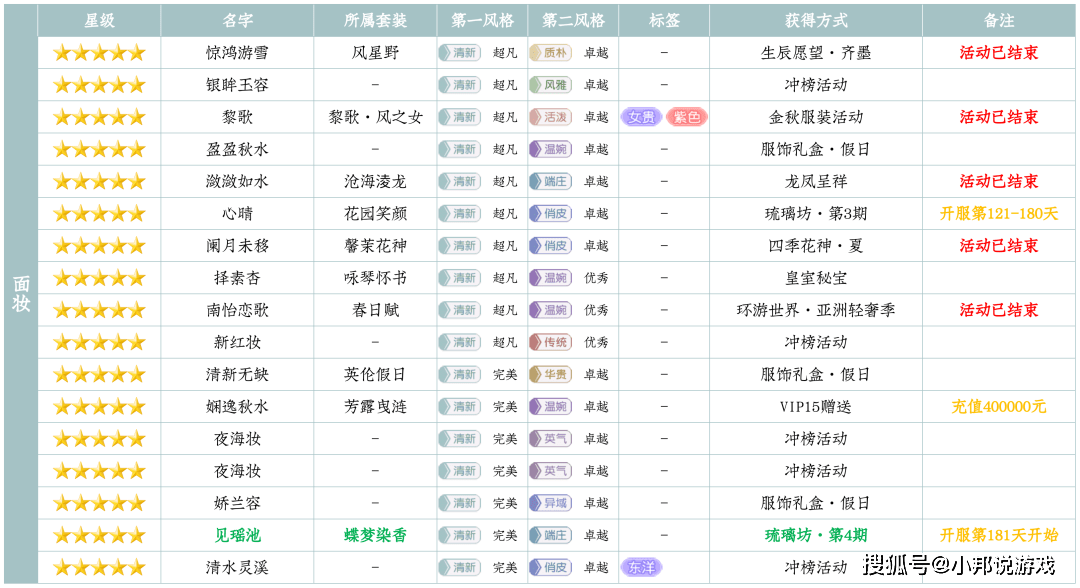 二九十八香悠悠打一准确生肖,灵活性方案解析_HD33.315