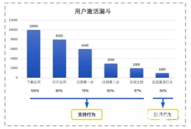 澳门三码三码精准,实地执行考察设计_Prime54.572