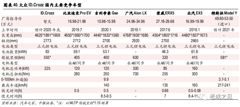 2024新澳大众网精选资料免费提供,国产化作答解释落实_工具版6.632