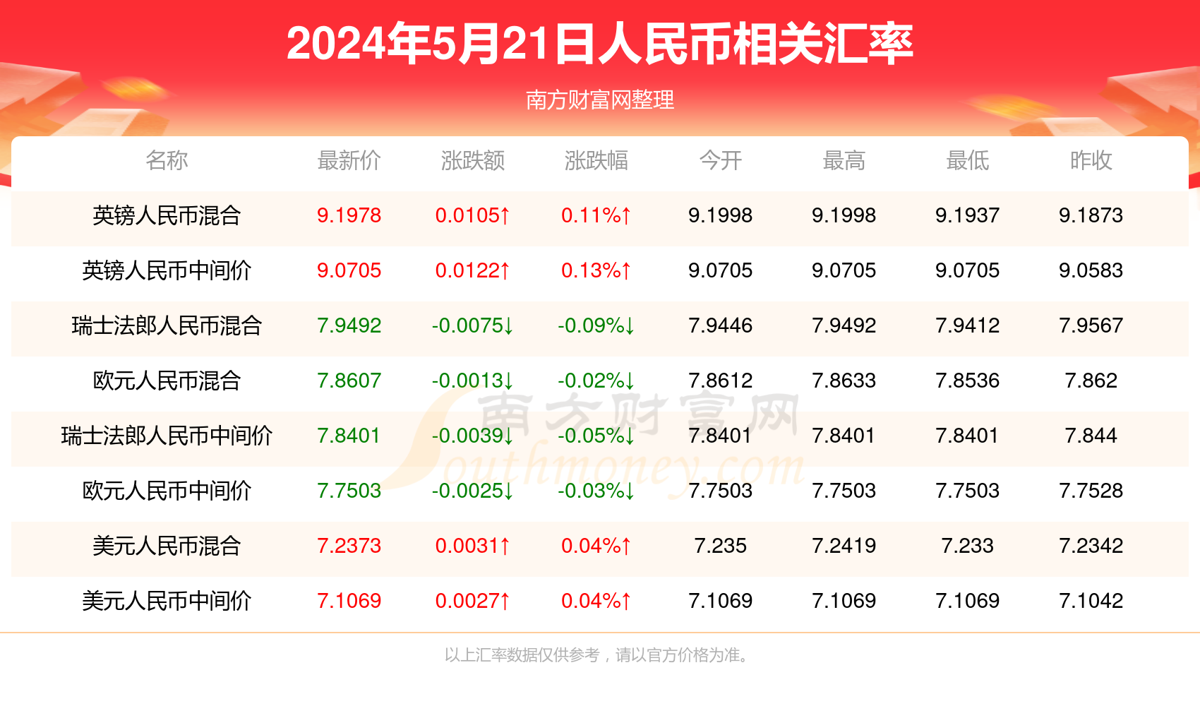 澳门4949最快开奖直播今天,全局性策略实施协调_粉丝版335.372