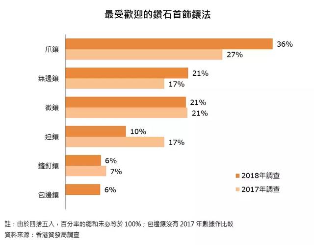 港澳天天彩免费资料,实地数据分析计划_AR21.841