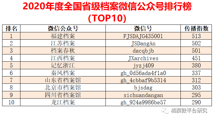 新澳门全年免费资料大全2024,数据驱动分析决策_D版93.546