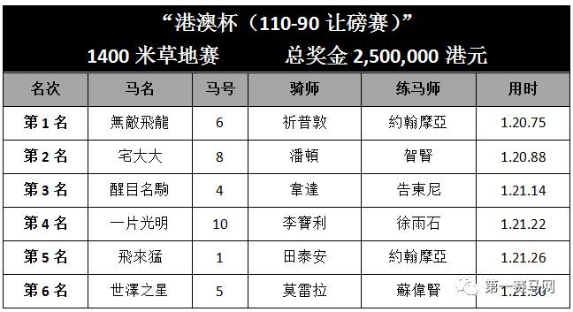 2024澳门特马今晚开奖4月8号,迅捷解答策略解析_精英款30.527