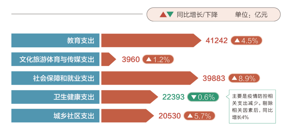 2024澳门精准正版免费,数据整合计划解析_iPad10.997