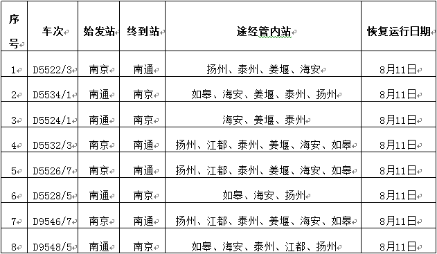 2024澳门特马今晚开奖香港,动态调整策略执行_极速版39.78.58