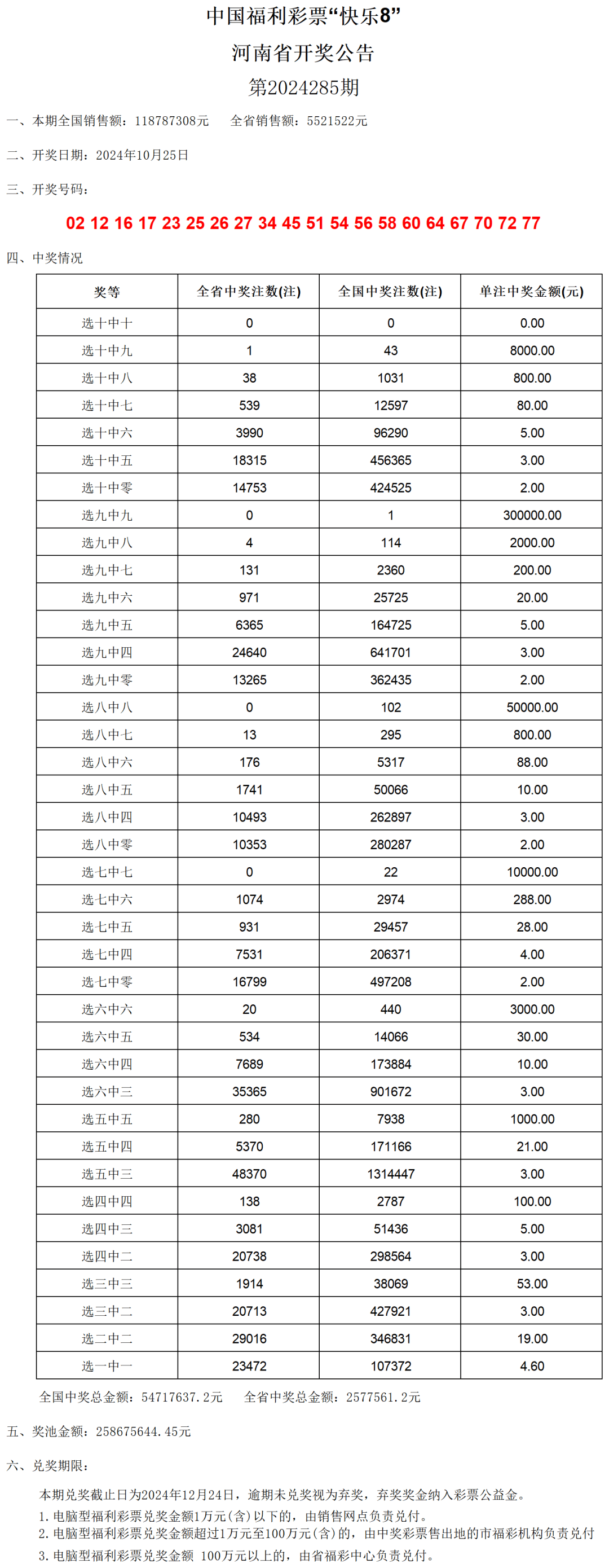 新澳门彩开奖结果2024开奖记录,灵活操作方案设计_Tablet45.946