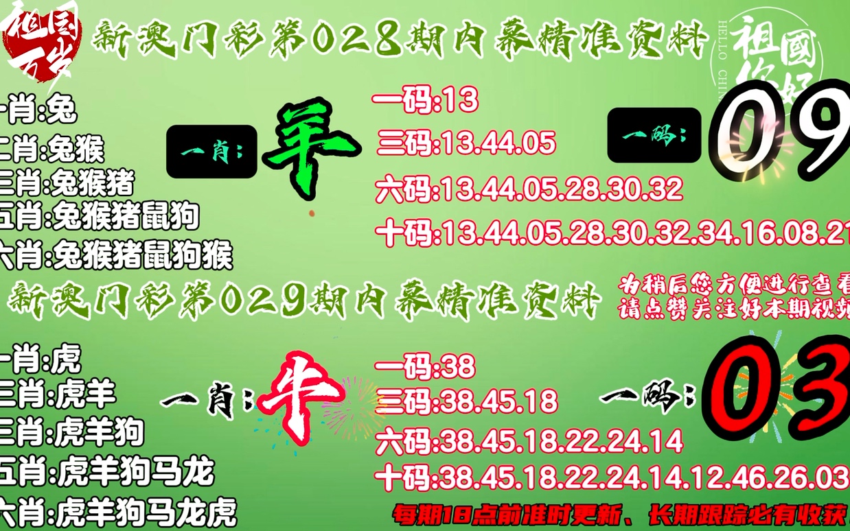 香港最准一肖100免费,理念解答解释落实_C版77.724