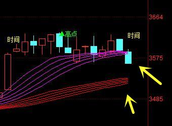 今天晚上澳门三肖兔羊蛇,实证数据解释定义_进阶版27.35