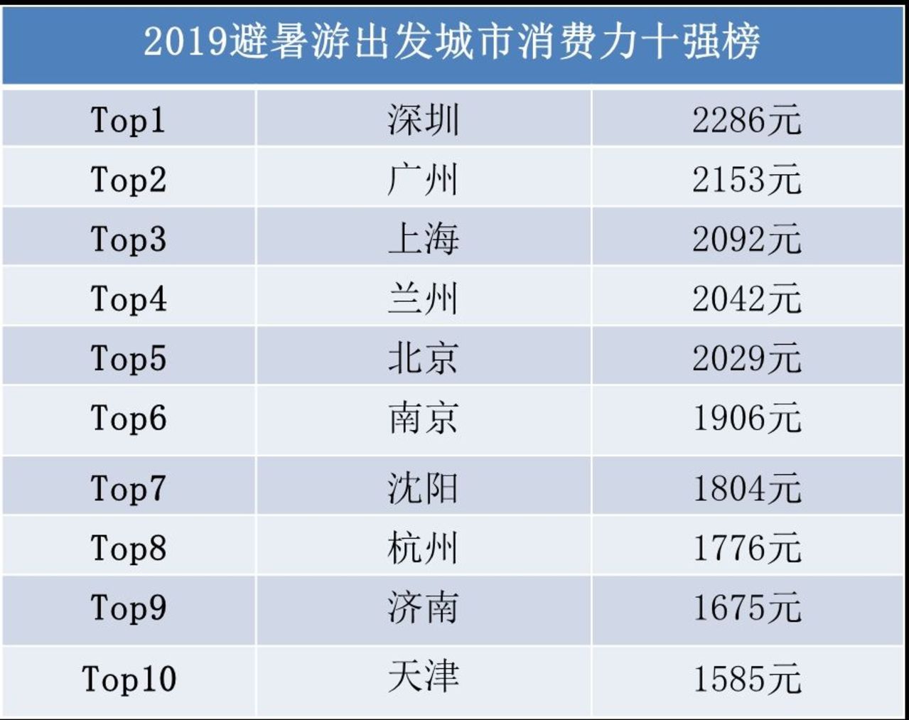 2024澳门开奖结果记录,数据资料解释落实_HD38.32.12