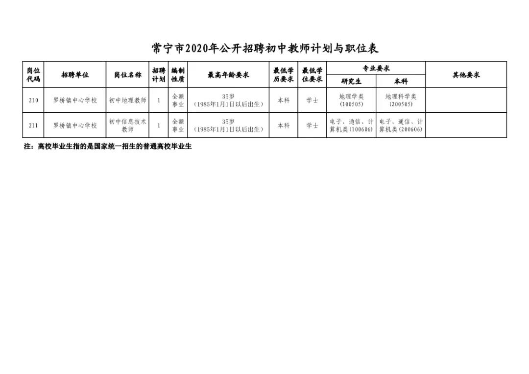 中宁县体育局最新招聘启事概览