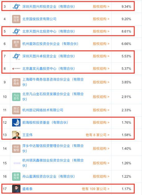 新澳2024年历史开奖记录查询结果,前沿解析评估_VR版51.776