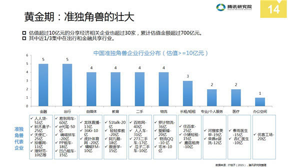 一码一肖100%准确功能佛山,可靠研究解释定义_社交版80.986