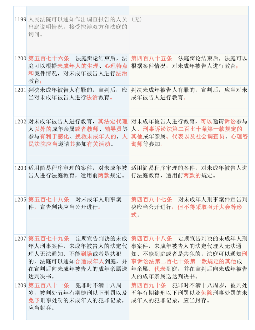 香港正版资料大全免费,涵盖了广泛的解释落实方法_工具版6.632