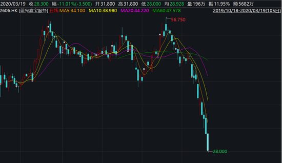 香港码11.10.46.09.19.49.,高速规划响应方案_限量款83.487