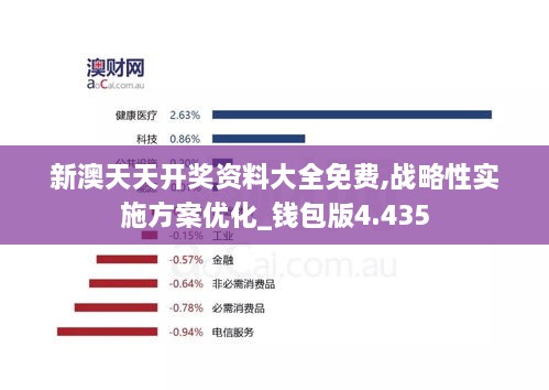 新澳天天免费最快最准的资料,高效实施设计策略_XR71.820