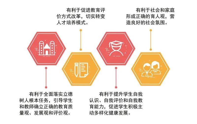 2024新澳开奖结果,重要性解释落实方法_顶级款63.322