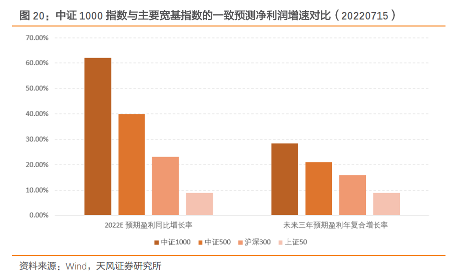 新澳天天开奖免费资料,战略性实施方案优化_Essential84.44