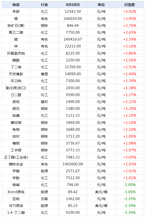 2024年新澳天天开奖资料大全正版安全吗,时代资料解释落实_6DM14.192