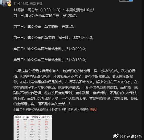 今晚必出一肖一码,动态说明解析_KP61.856