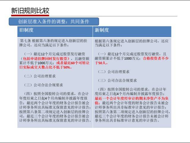 新澳天天开奖资料大全下载安装,重要性解释落实方法_娱乐版305.210