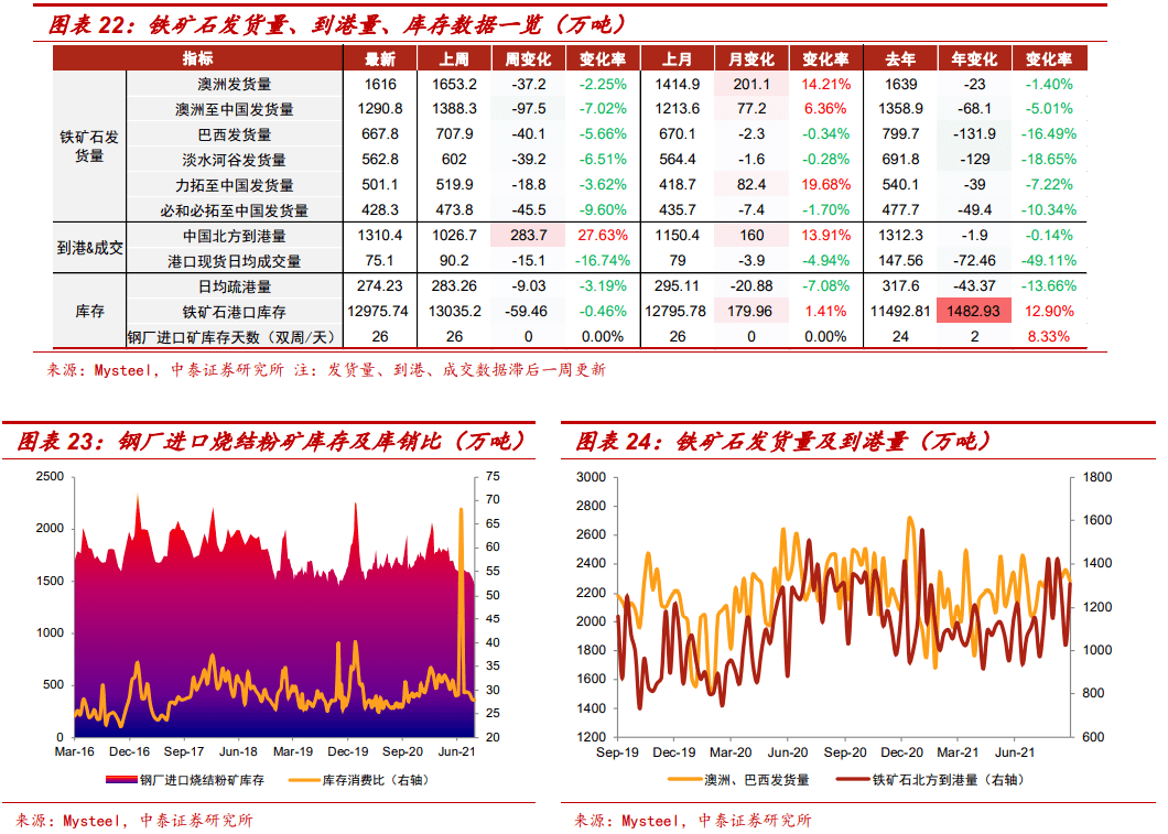 王中王72396.cσm.72326查询精选16码一,实地验证执行数据_手游版2.686