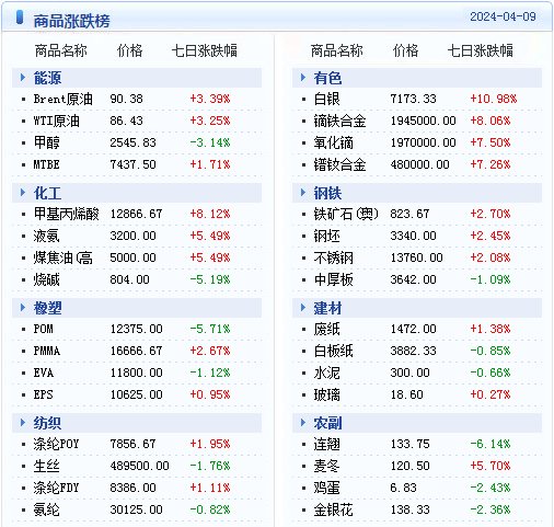 新澳2024年精准资料期期公开不变,定性说明解析_精简版9.762