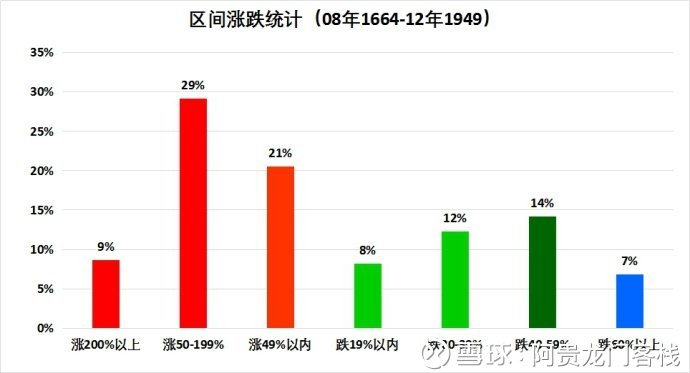 澳门最精准正最精准龙门客栈图库,实地分析数据应用_tShop31.777