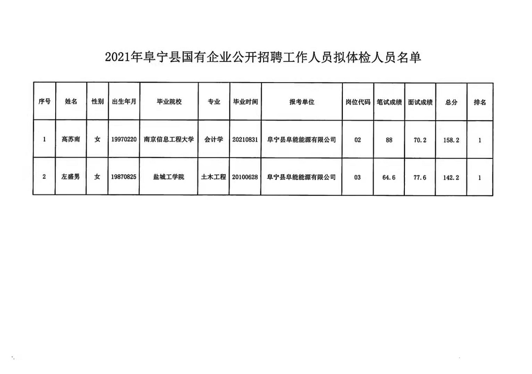 郊区殡葬事业单位招聘新动态，影响及前景展望