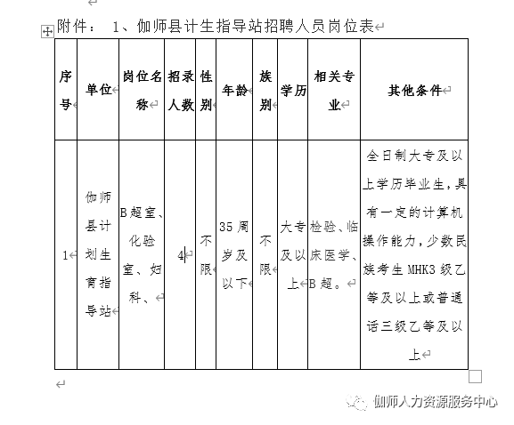 伽师县计划生育委员会发展规划展望，未来展望与行动指南