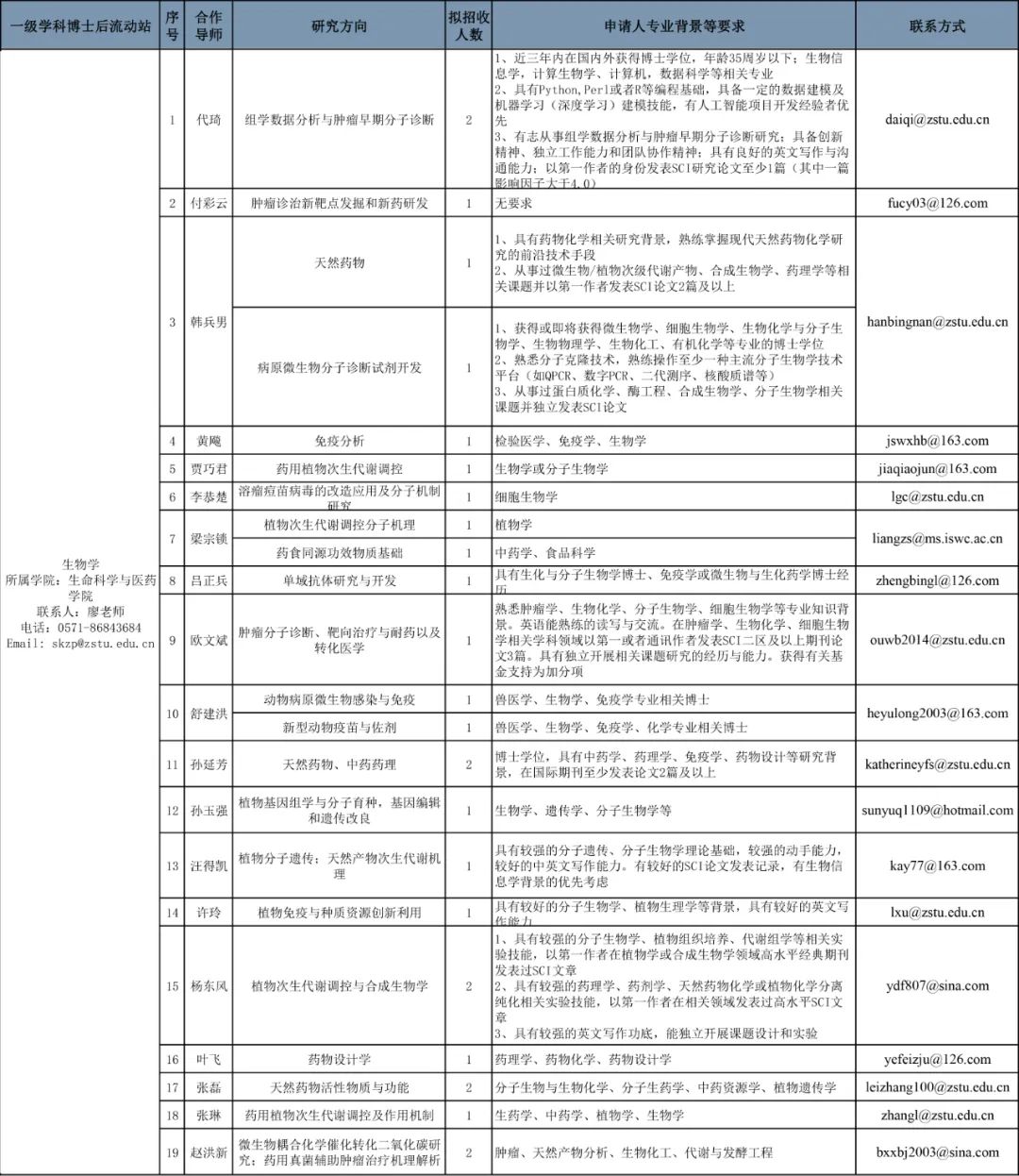 依兰县康复事业单位人事任命动态更新