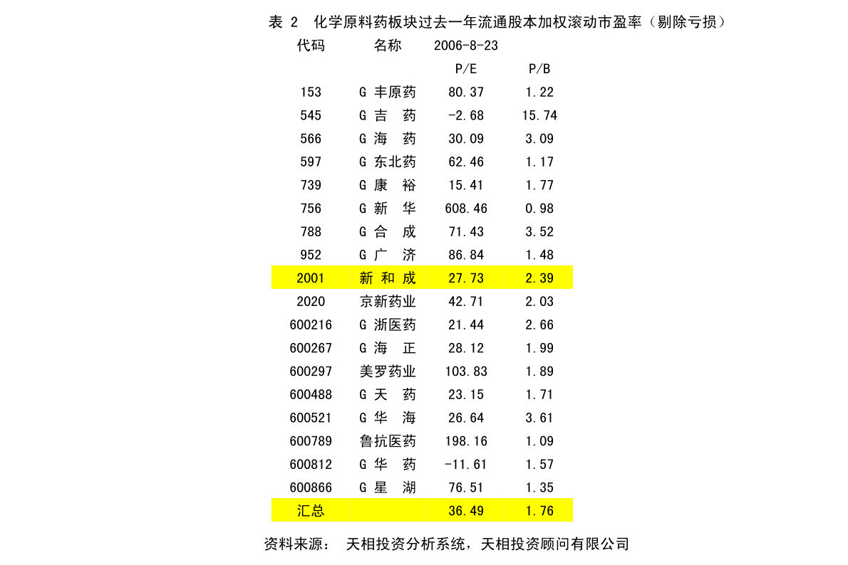 青山堡村委会发展规划，打造繁荣和谐乡村未来