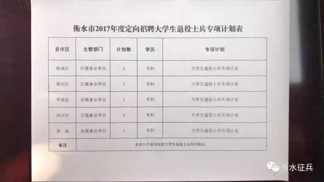 安顺市安全生产监督管理局招聘公告新鲜出炉！