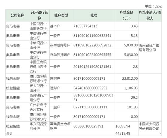 晨曦之光