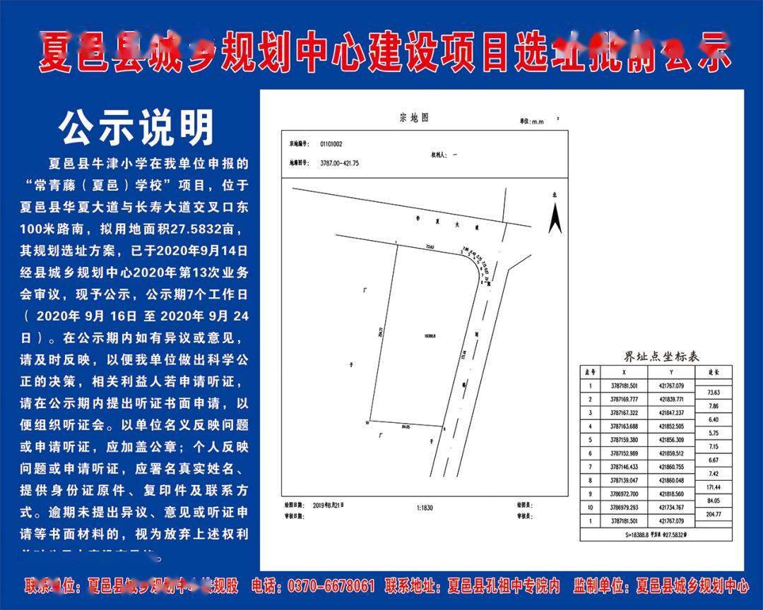 夏邑县自然资源和规划局最新招聘概览