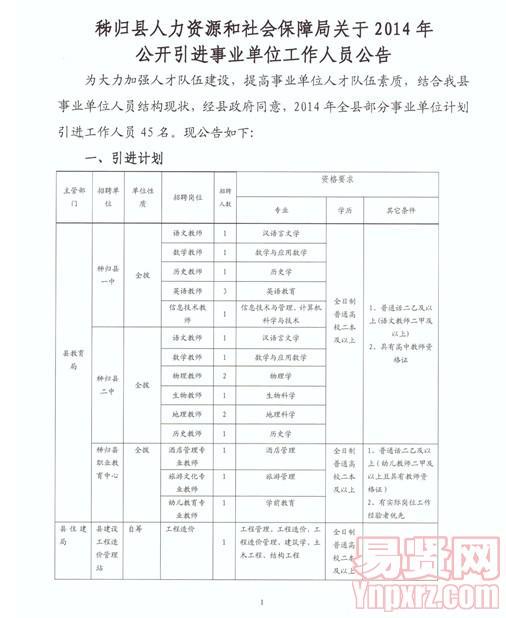 仁化县人力资源和社会保障局未来发展规划概览