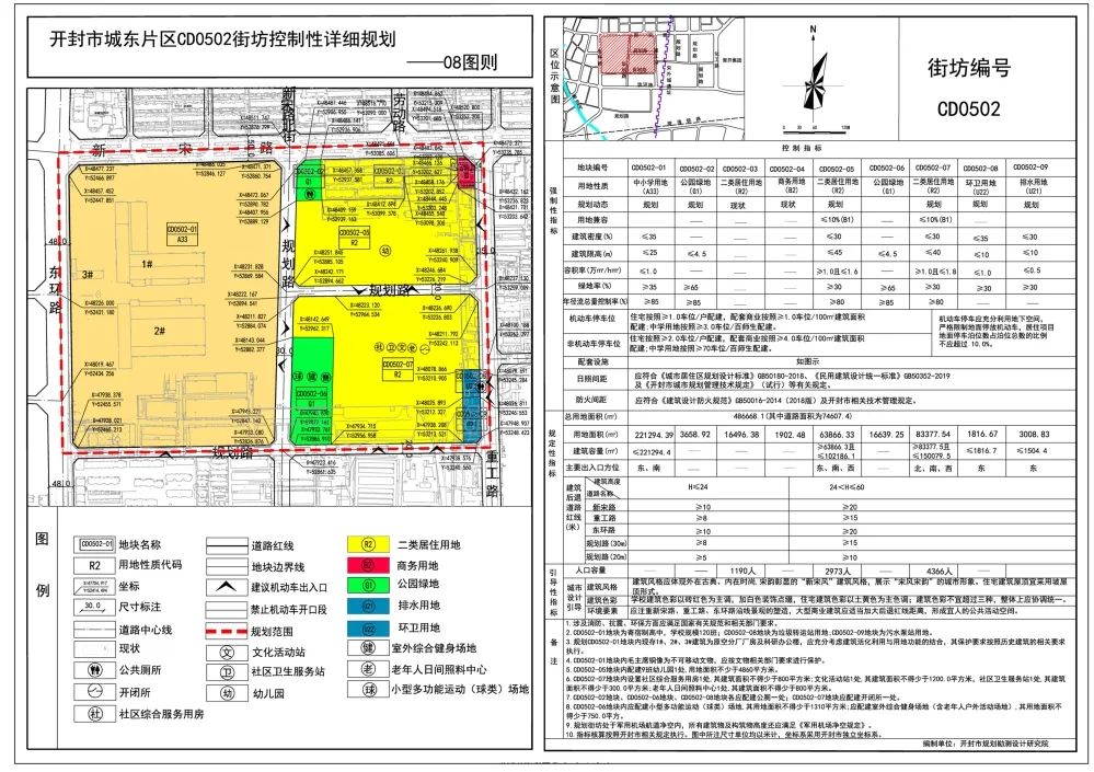 开封县科技局未来发展规划展望