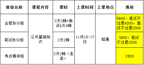 信丰县级公路维护监理事业单位招聘启事